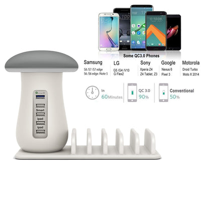 USB Charging Station